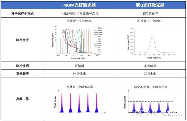 来自行业前线的声音：喷码机——工业印记的艺术与科学